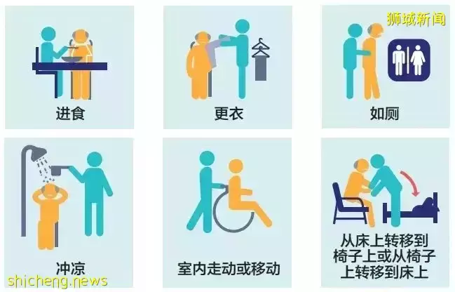 新加坡 如失去自理能力,你的收入如何保障?凡事,预则立