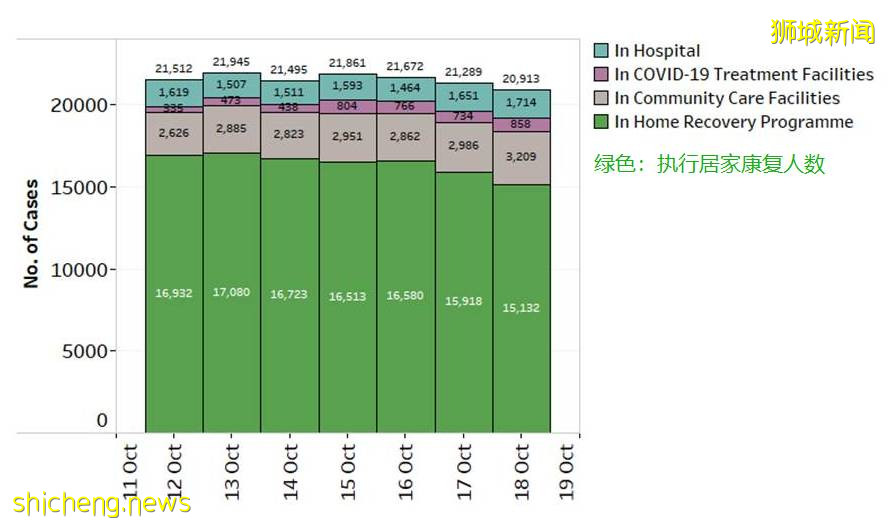 新加坡“黑市”流通這種藥物,號稱治新冠!ICA在機場截獲20000多片