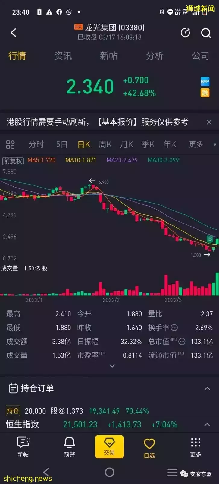 靠近花拉公园地铁站的Piccadilly Grand预计4月16开盘，407单位混合项目，自住投资两相宜，要看房的同志们快约起来