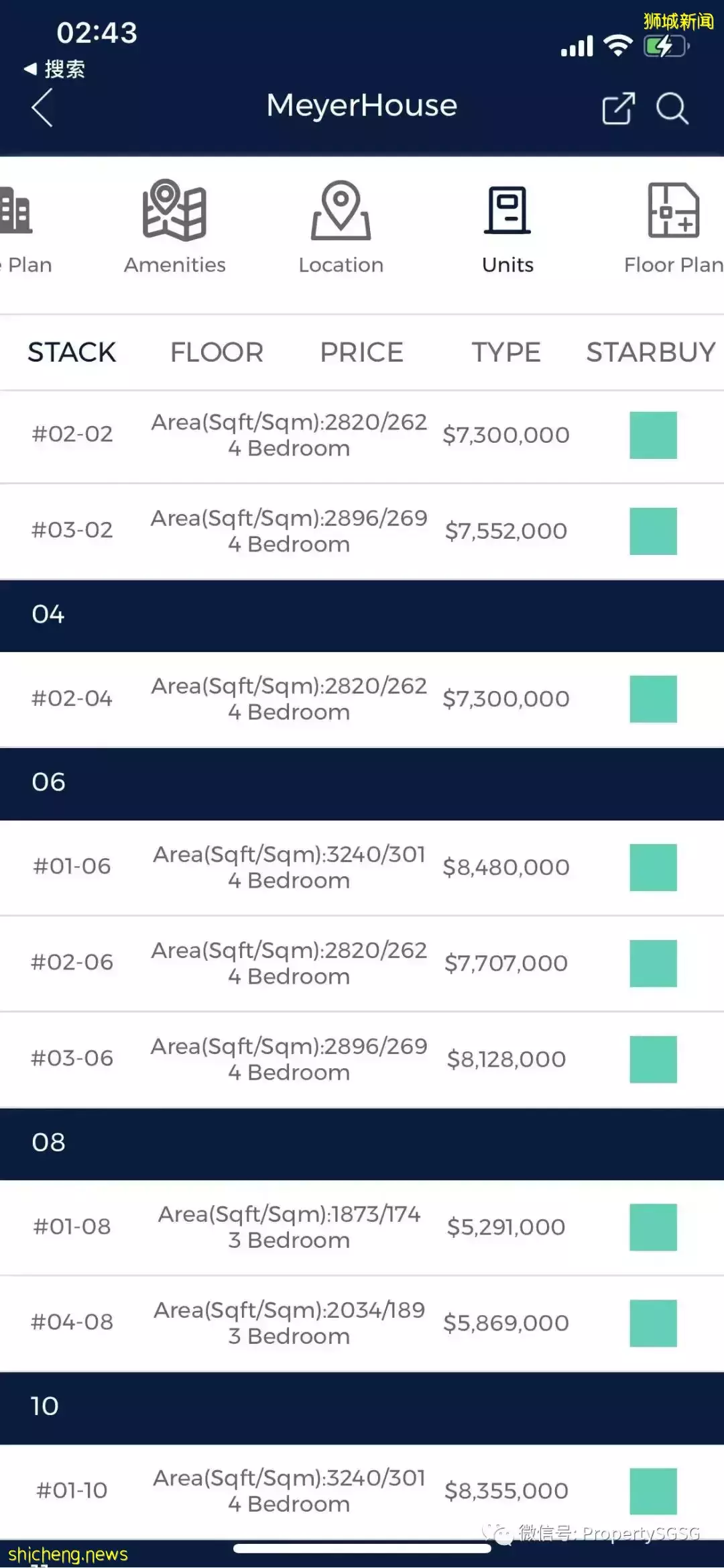 新加坡中高檔公寓大戶型現房/准現房推薦