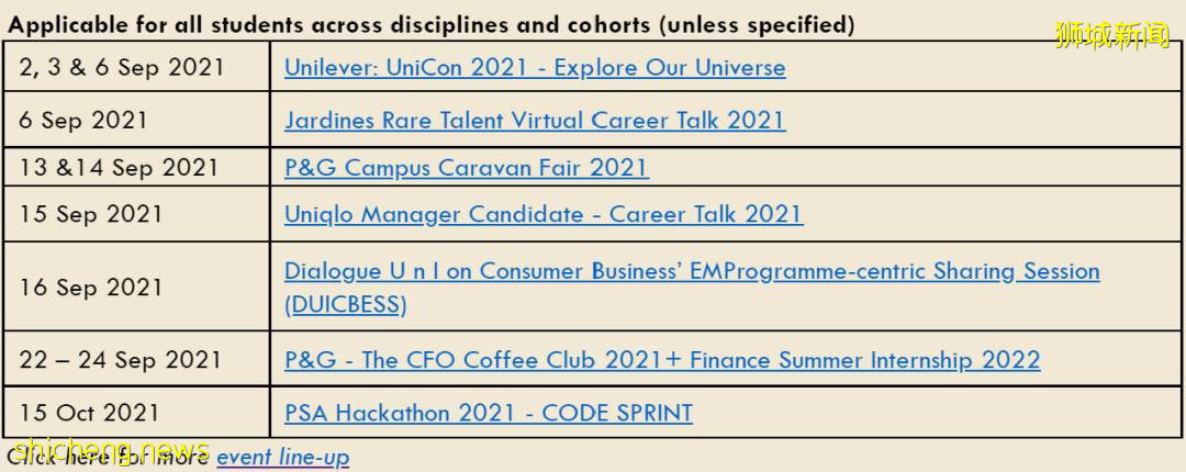 南洋理工大學 2021 雲招聘來襲!Virtual Job In Fair 2021