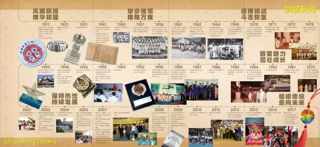 新加坡政府名校——南华小学,留学的目标学校