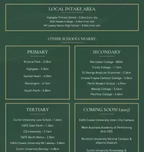 新加坡人超喜欢的房地产投资圣地原是此地,外国买家也能享受退税