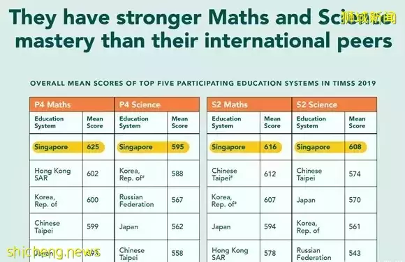 为什么新加坡数学被全世界追捧