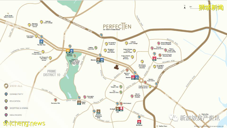 陽光燦爛，財富之門 Perfect Ten