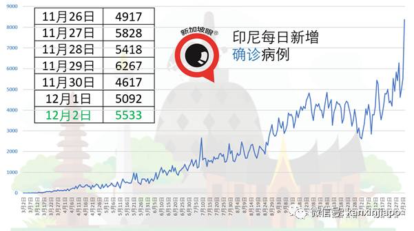 今增 3 | 新加坡人收入中位数下降，16年来首次