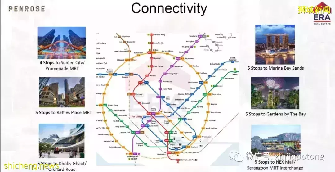 Penrose,中央邊緣區RCR,近市區，步行到阿欲尼地鐵，尺價1627起，千萬不要錯過