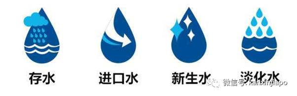 躺草坪、赏日落、看金沙!吉宝滨海东海水淡化厂成休闲新去处
