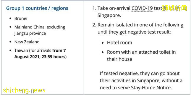 人力部:8月10日开放工作准证持有者以及家属入境
