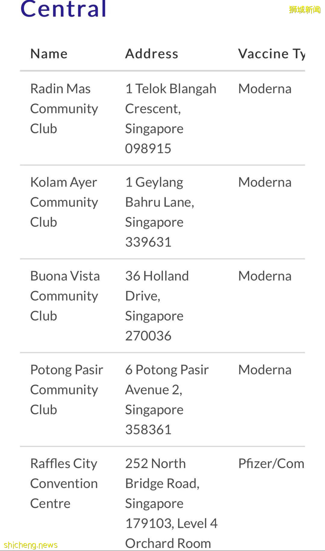 留學新加坡【2】注射疫苗須知