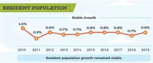 低齡留學首選新加坡，綠卡輕松拿