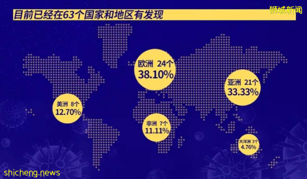 變異病毒“德爾塔”肆虐，社區400多例！徐若瑄在新加坡接種這款疫苗