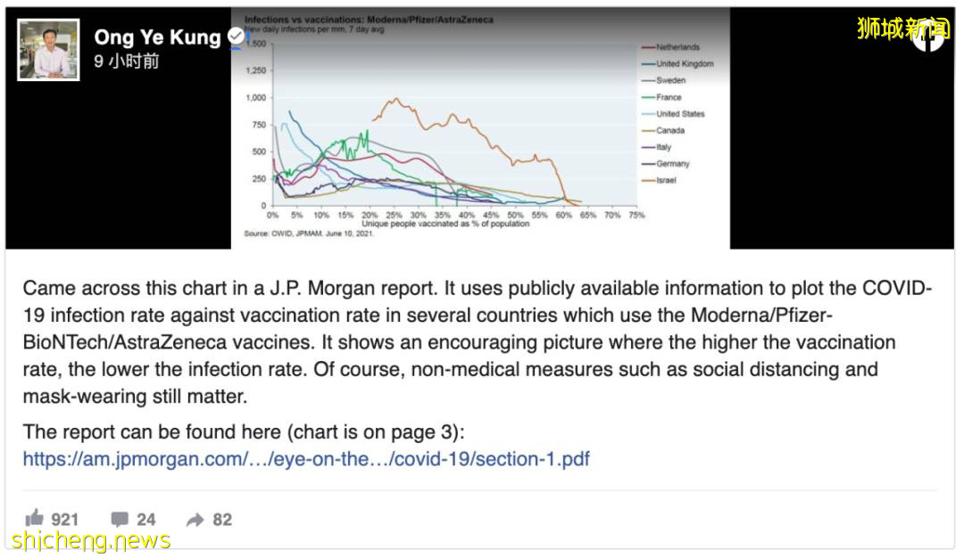 警惕！又出現新感染群！新加坡關閉紅山巴刹、烏節路商場