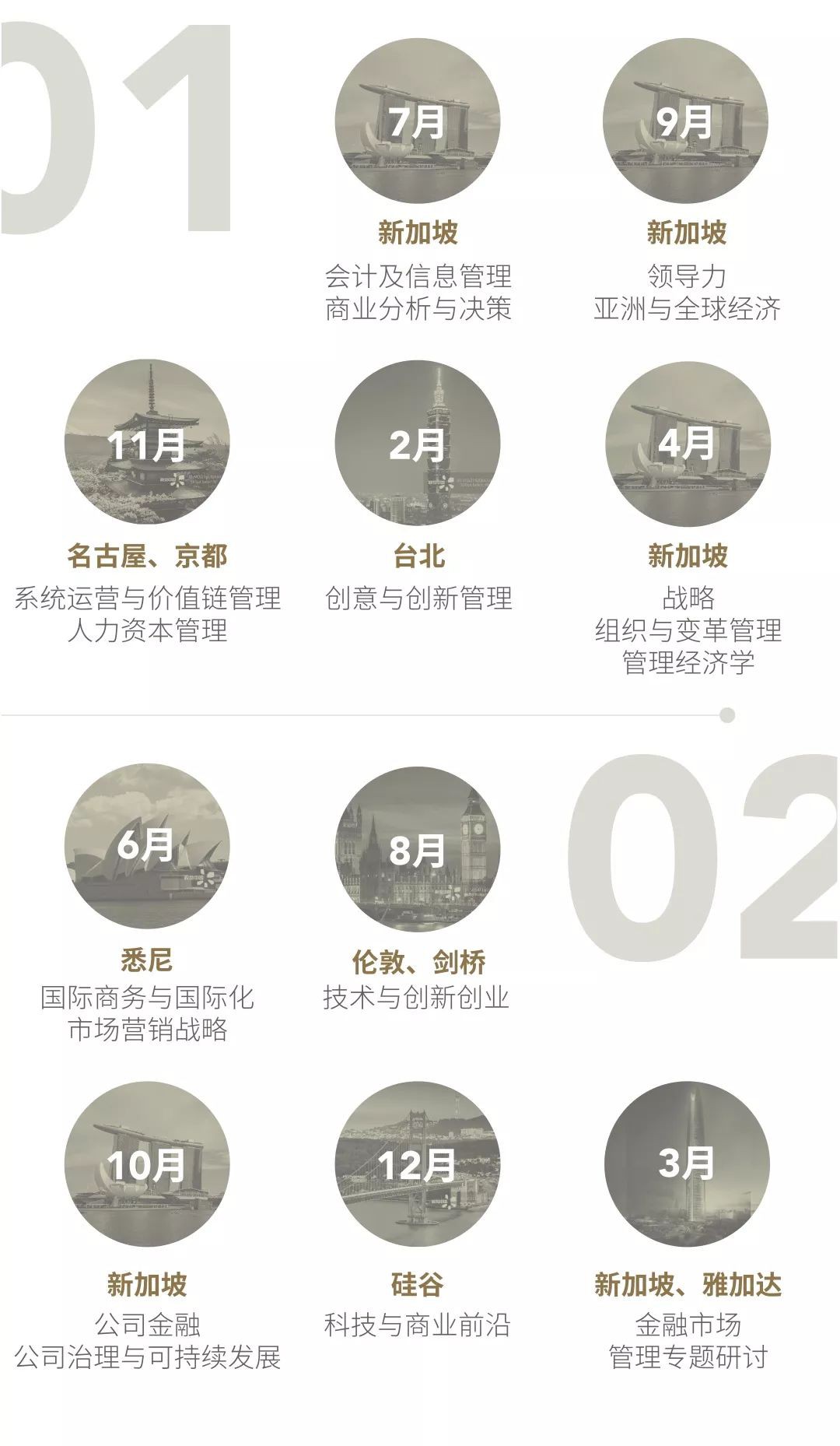 QS最新全球大学排名:新加坡国大第11,南大第13,清华第15