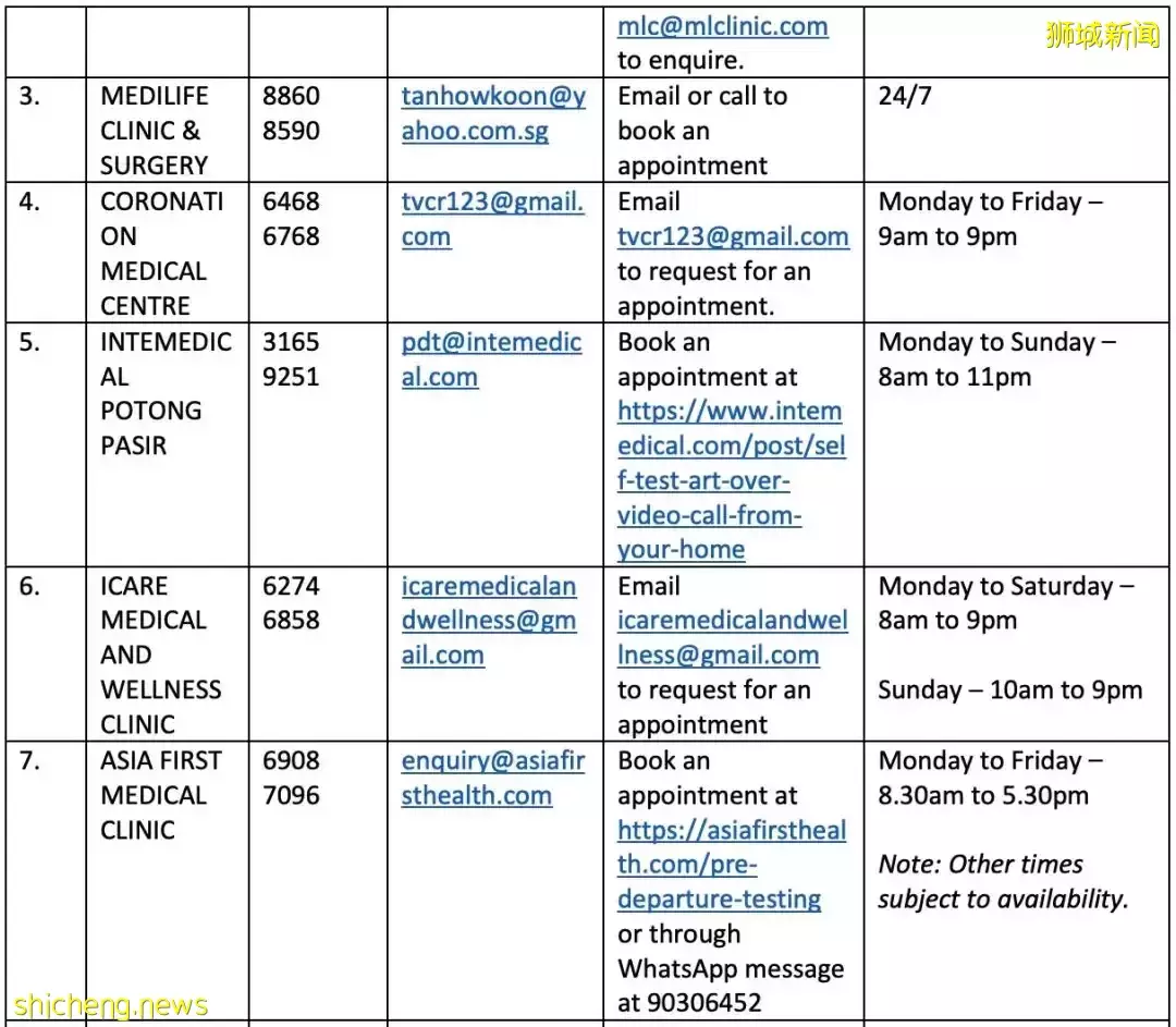 上海飛新加坡機票暴漲至近3萬！登機前可不用核酸檢測！她舉家搬遷來新後，竟然後悔了