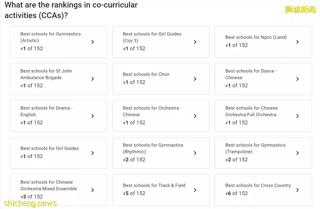 新加坡久等8年的地鐵、公園、雙學區房！開盤預計賣爆80%！7月9日開樣板間，搶預約