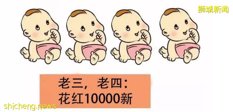 护照排名更新!新加坡再次排名全球第一