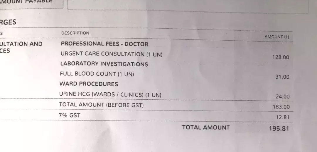 【苟活】我是新加坡第一個因爲大姨媽失血過多而進急診的衰狗嗎