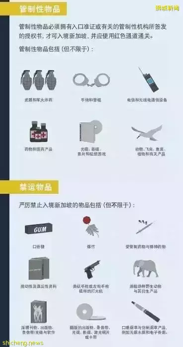 携大量现金、违禁品入境新加坡,23人被抓!这些“雷区”劝你不要踩