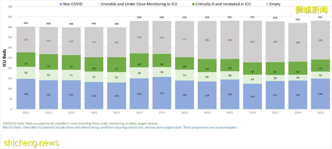 2079確診，6死；世衛：冠病成歐洲頭號致死原因，3月或有70萬人病逝