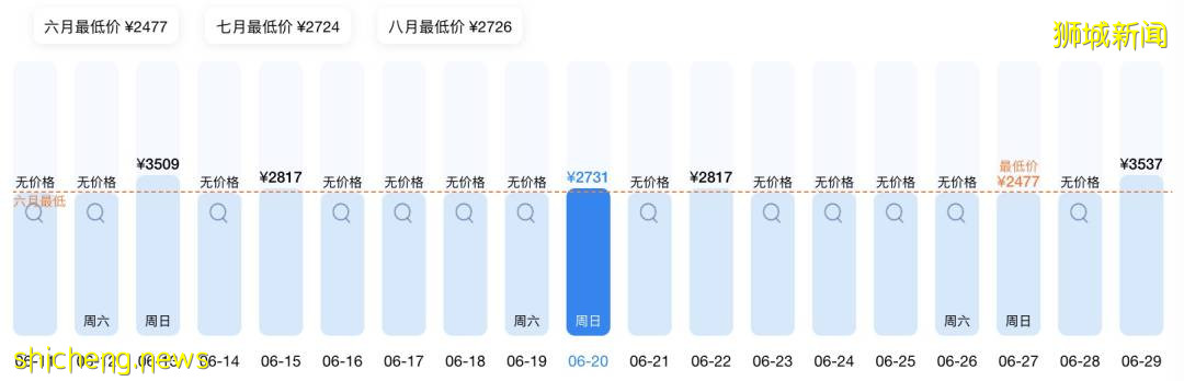 疫苗護照生效!歐盟27國免檢測免隔離!回國多地需隔離28天+機票彙總