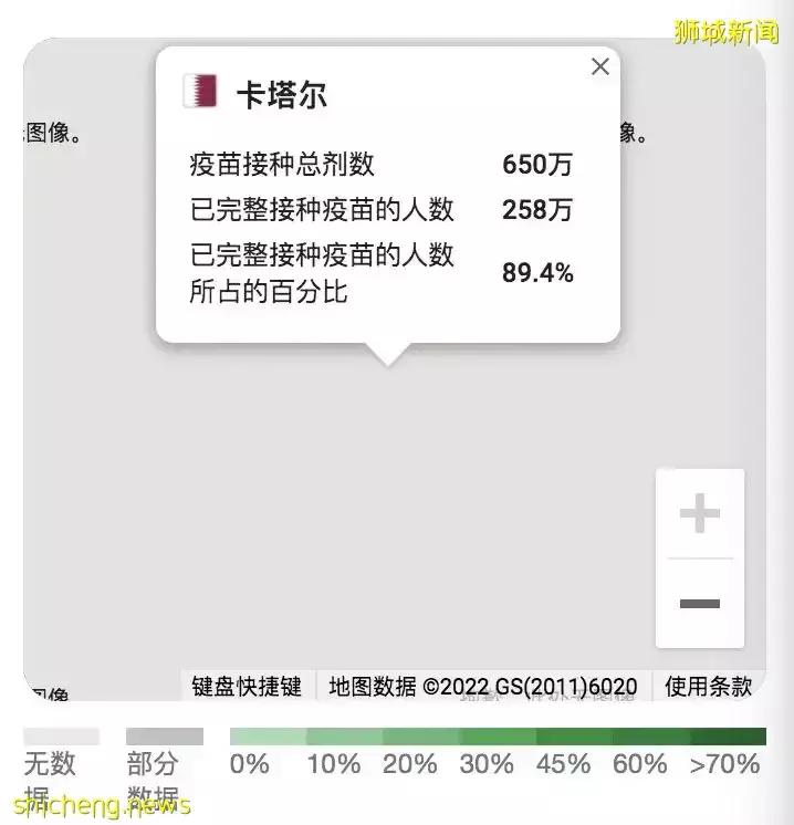 她感染后，检测阳性长达20天！新加坡或更多人第2次感染！专家：重症患者手脚发黑