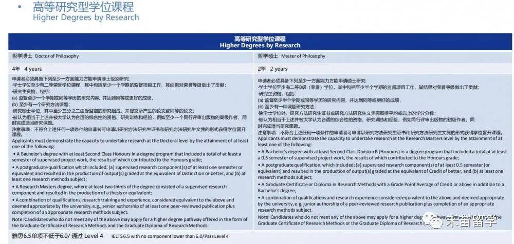 詹姆斯庫克大學新加坡分校