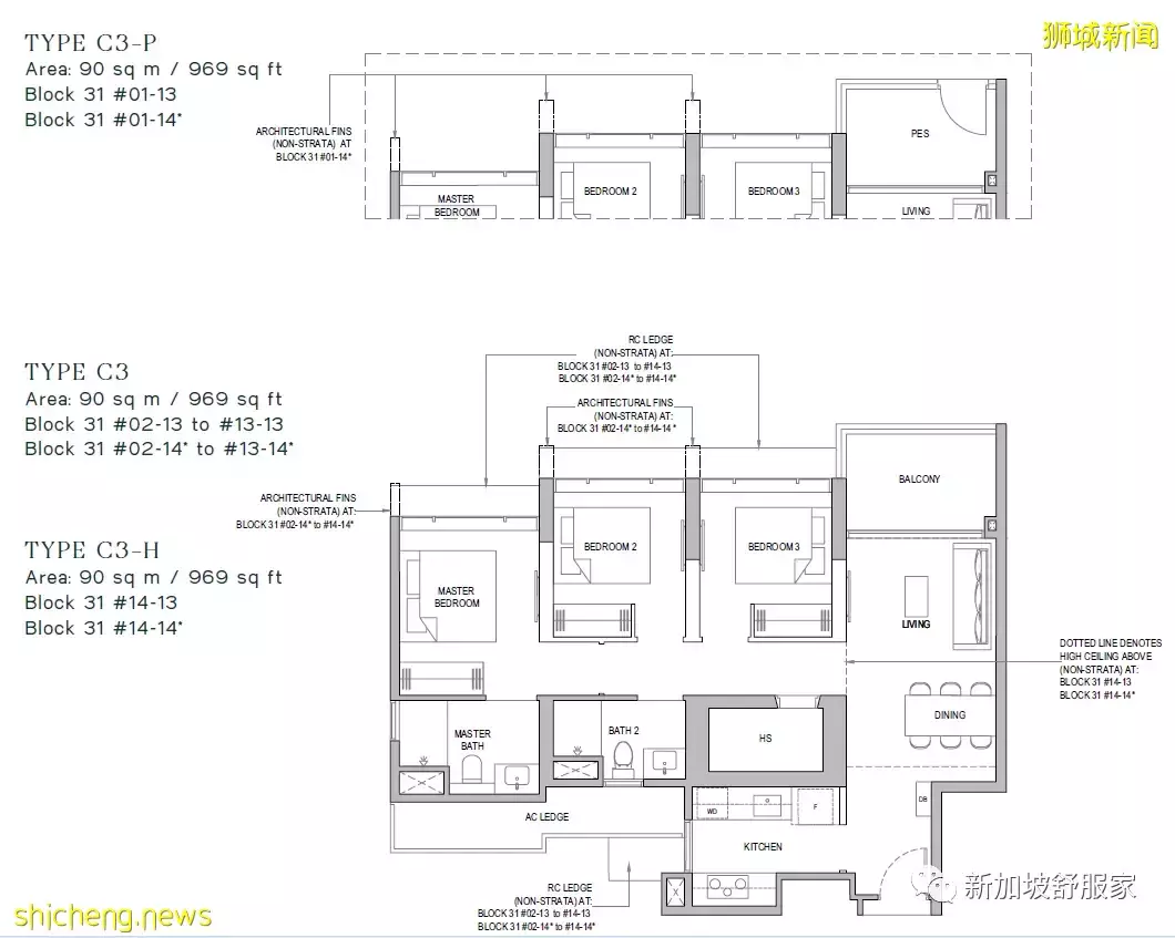 2022私宅公寓少 義順EC項目很吃香 North Gaia預取得亮眼成績！獲得組屋提升者的青睐