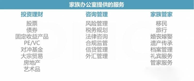 新加坡家族辦公室,高淨值人群的財富傳承計劃