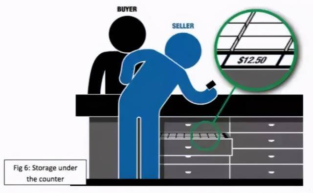 让家长更放心,新加坡“烟草法令”又有新规