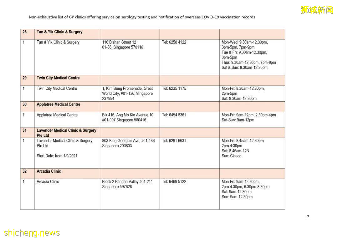 幹貨!國外的冠病疫苗接種記錄如何轉移到新加坡