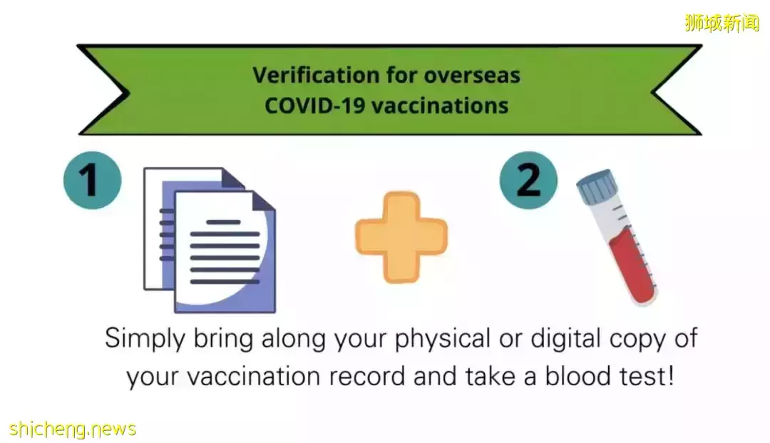 新生攻略 疫苗认证&申请Singpass