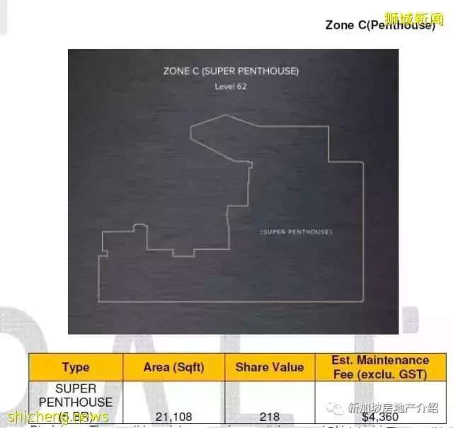 Wallich Residence 華利世家(D02), 金融區的現房公寓豪宅，新加坡曆史上報價最貴的公寓就出自這個小區