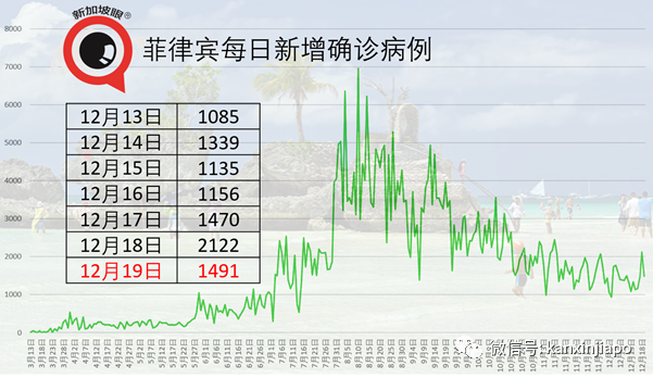 今增19 | 最后期限！外籍员工再不下载这APP注册资料，或被吊销工作准证