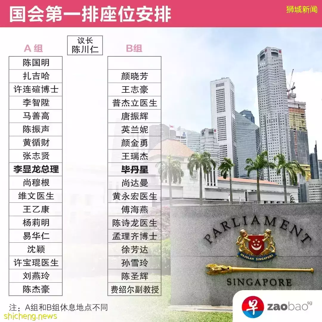 新加坡国会议员座位调动引热议,暗示总理接班人?谁的位置最靠近“权力中心”