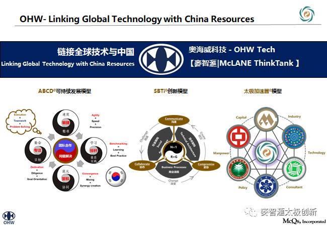 新加坡与亚洲优质民主