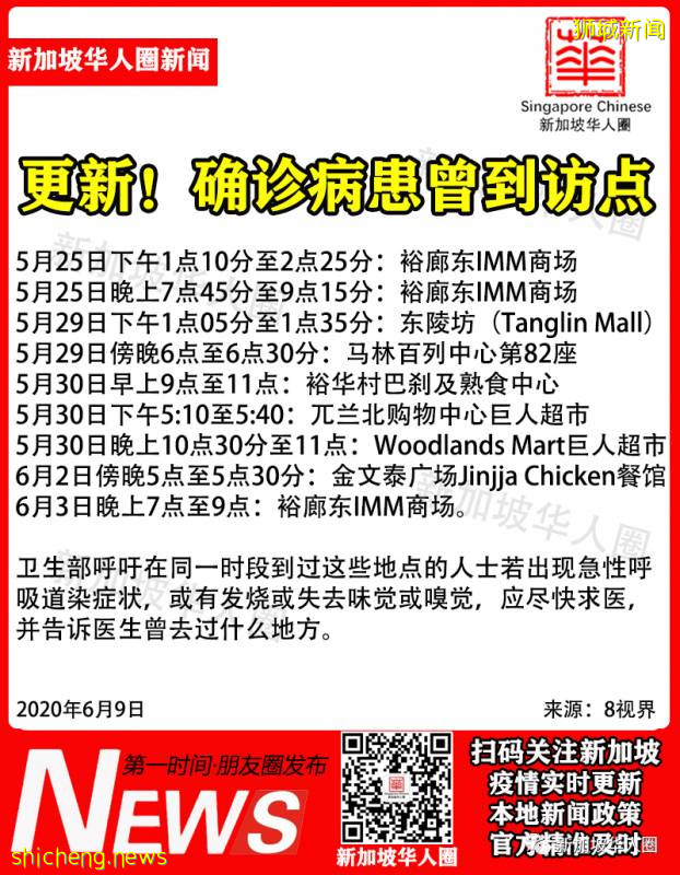 新增218例!新加坡下周決定第二階段解封時間!擴大全島檢測試點!