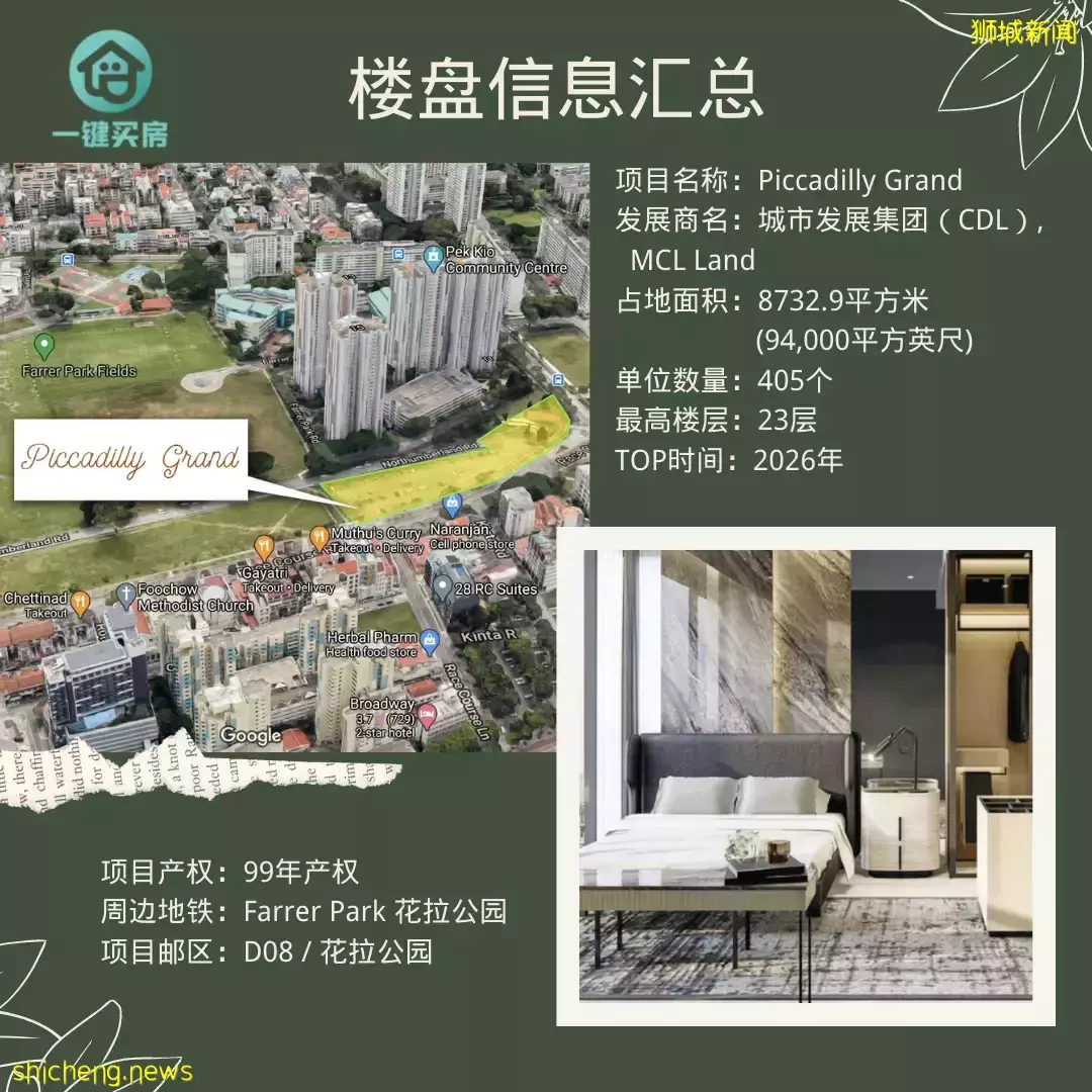 2022超值得投資的新加坡地鐵樓盤！4月23日預約看房！預計開盤爆賣70%