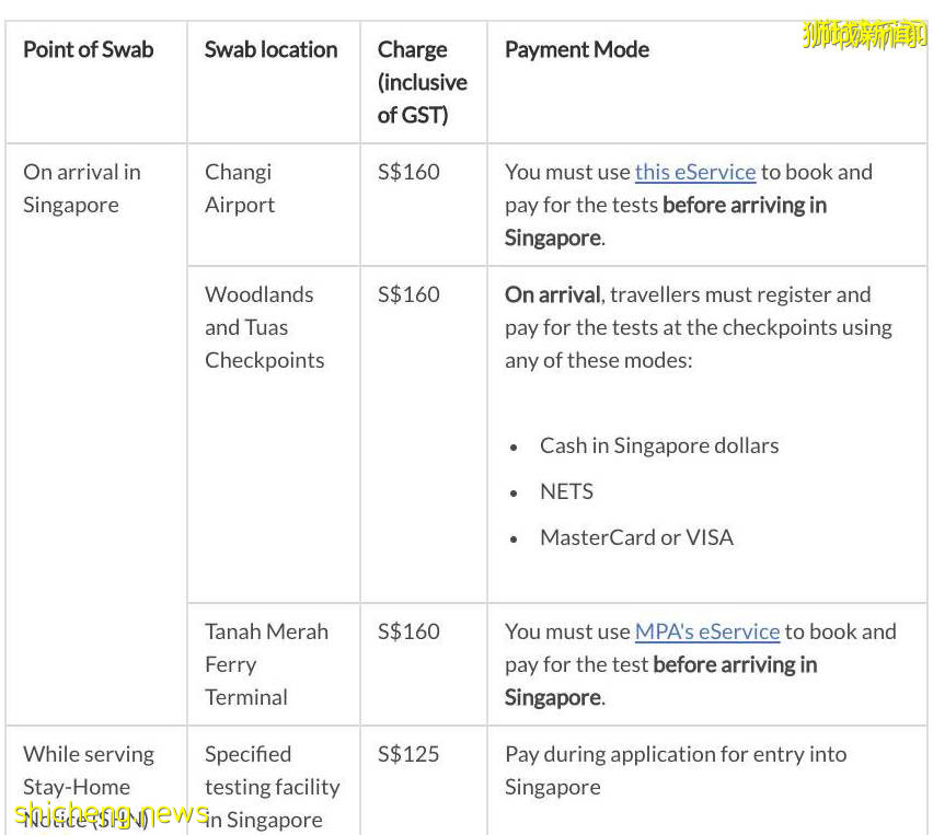 从中国入境新加坡或有变化;新加坡正评估是否调整旅游气泡