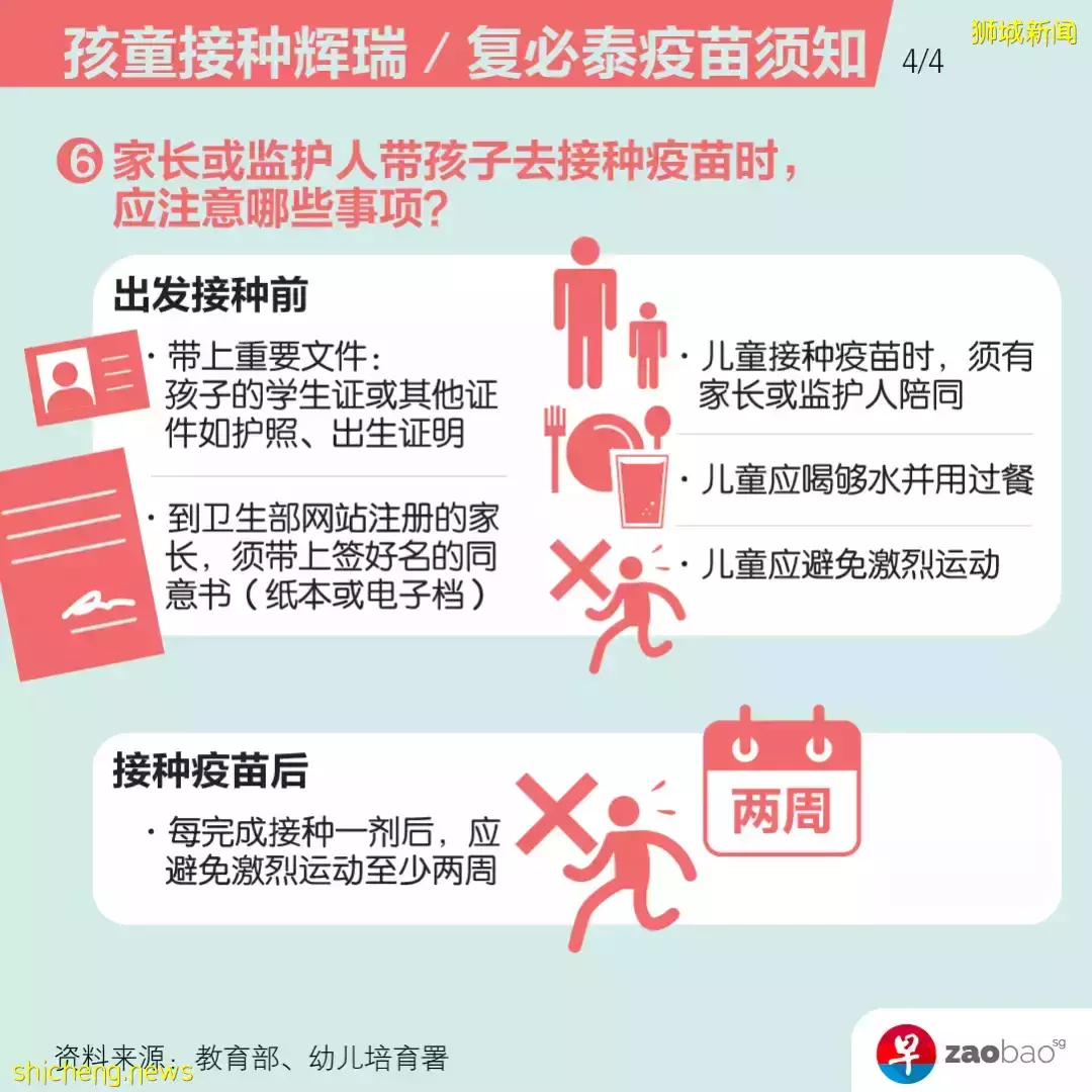 新加坡生活 兒童疫苗已到達新加坡,預約接種開始