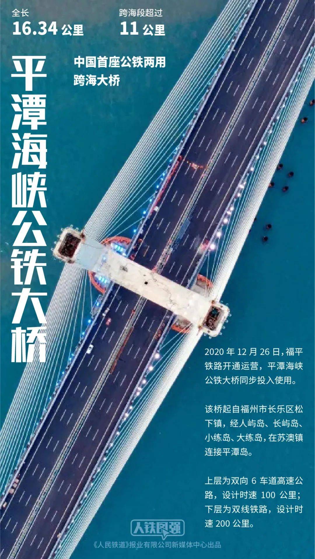 部長曝新隆高鐵取消內幕!新加坡每25套房子中,就有一套是中國制造