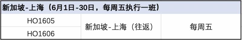 最新！新中兩地航班及快遞物流信息總彙