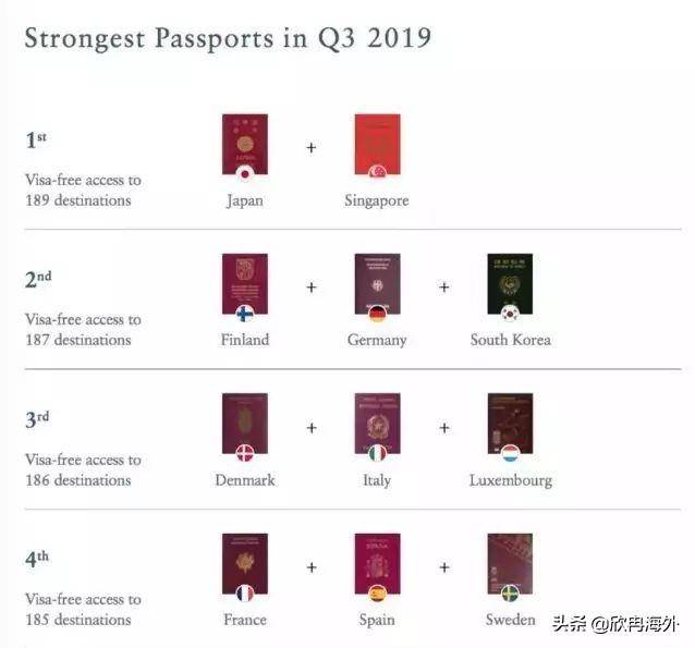 为什么选择新加坡？这么多理由够吗