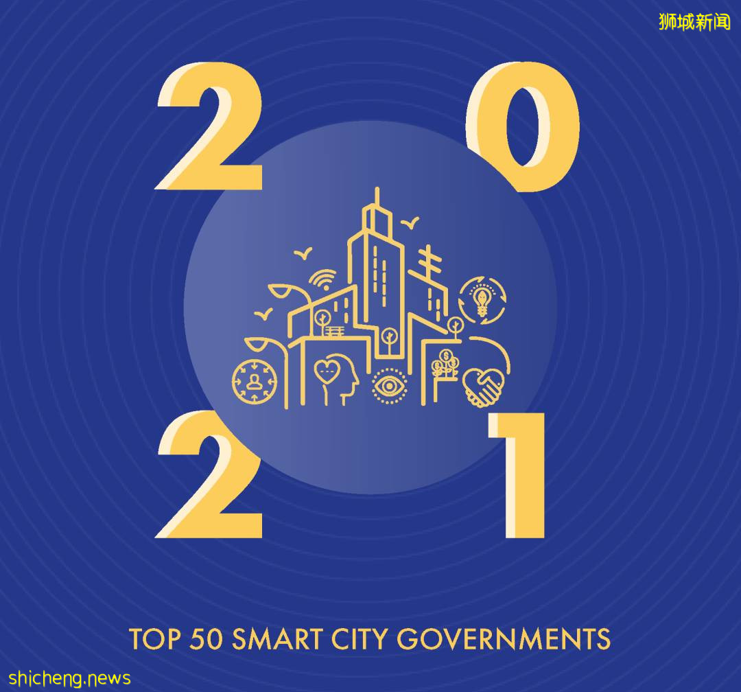 【新】厉害了，新加坡！再次夺魁“全球50强智能城市”