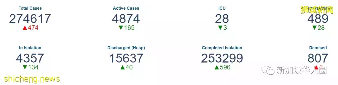 412例,奧密克戎傳播速度前所未有!全球面臨公共衛生的最大威脅
