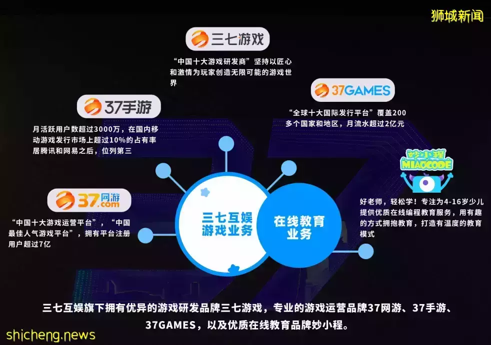 新加坡名校和邻里学校的差别在哪里？答案扎心了