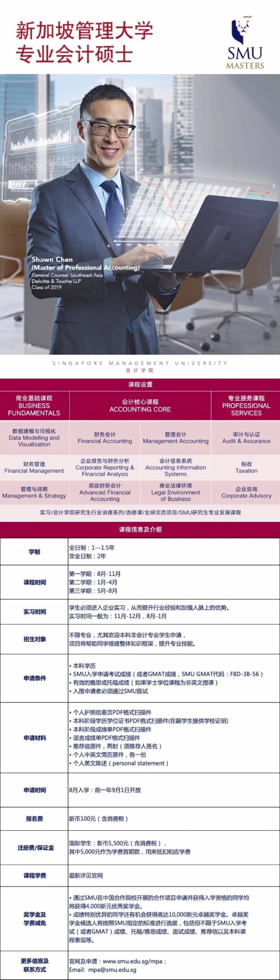 SMU 頭條 SMU 會計學院榮膺全球第一