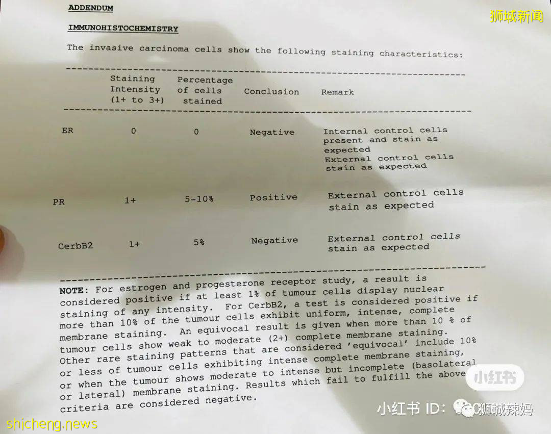 女傭在新加坡患乳腺癌!手術已花$2萬多,她不想回國,我該怎麽辦