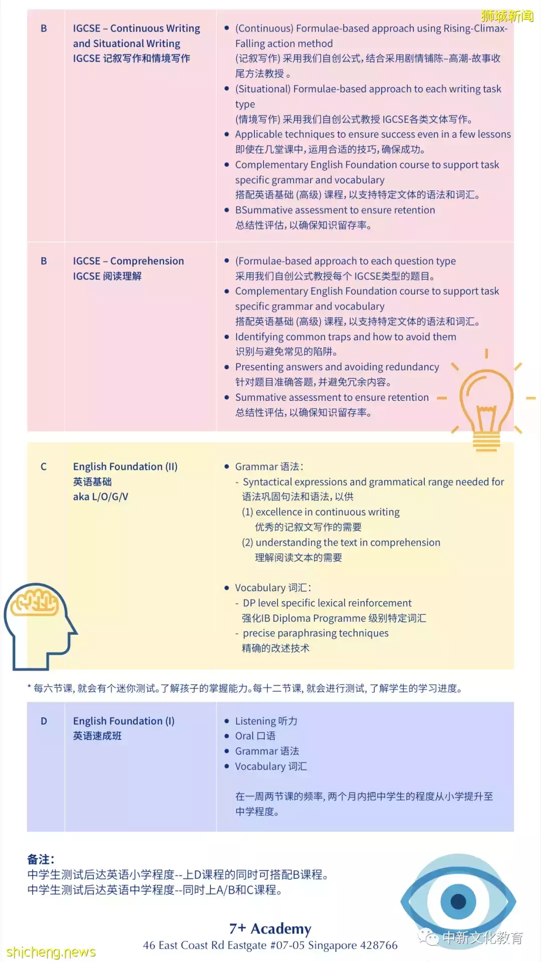 什么是IB课程？什么是IGCSE课程