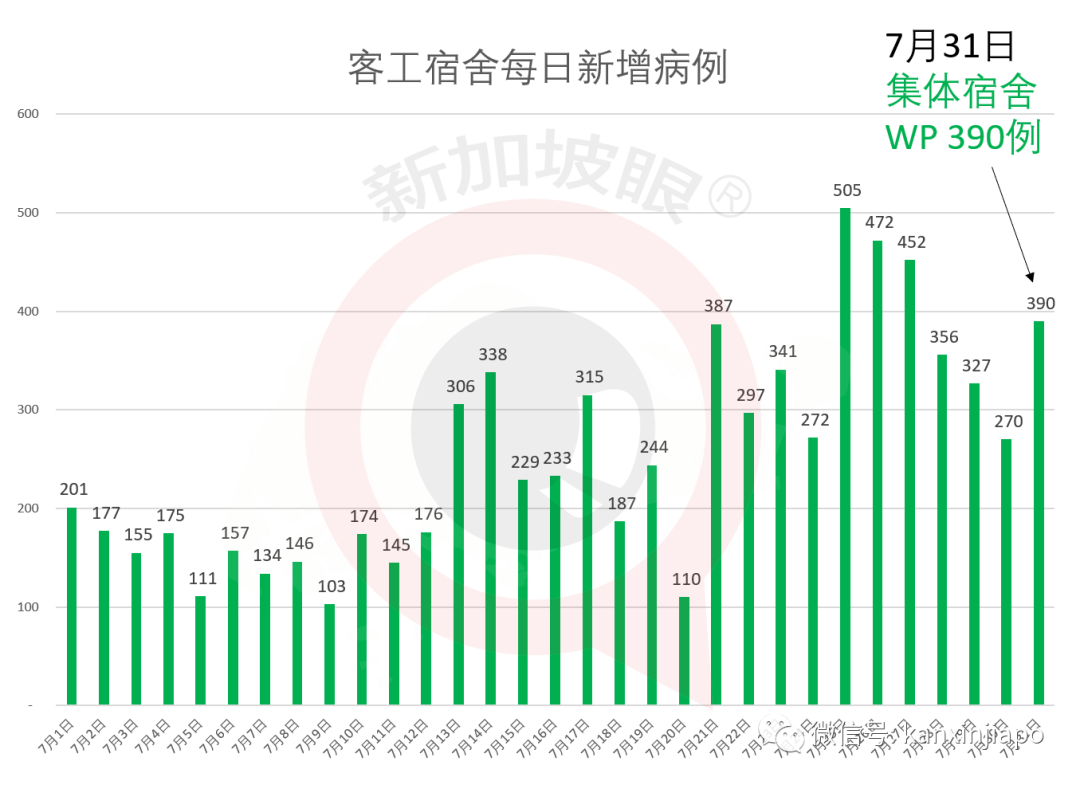 今增XXX社区X|新中两国副总理通话，敲定抗疫最高级别合作，王瑞杰：患难见真情